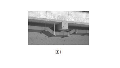 熱鍍鋅電纜橋架